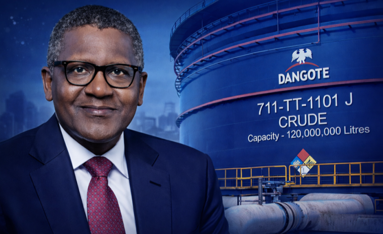 Dangote Refinery Extends I.P.O By Two Weeks